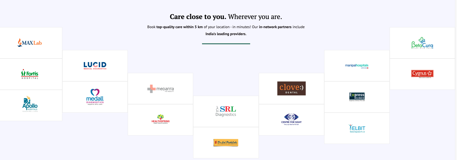 In-network partners: Apollo, Fortis, Manipal, Medanta, SRL, Dr Lal PathLabs and more